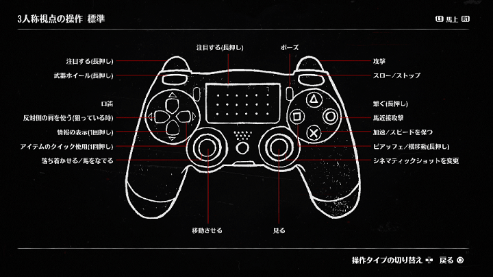 RDR2操作方法馬上1