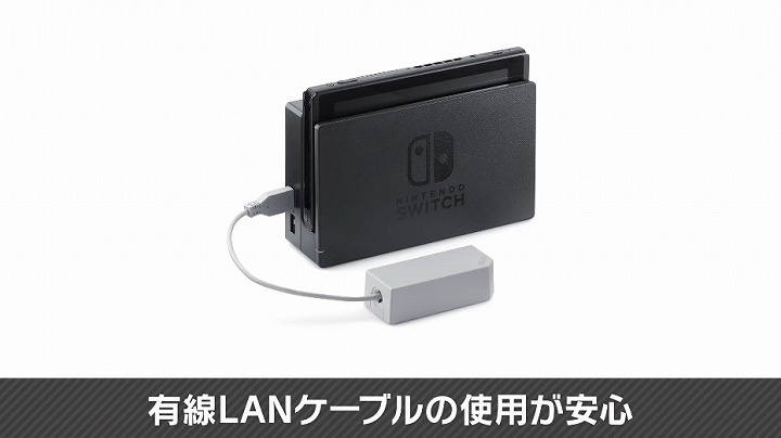 スマブラSP 有線LANケーブル