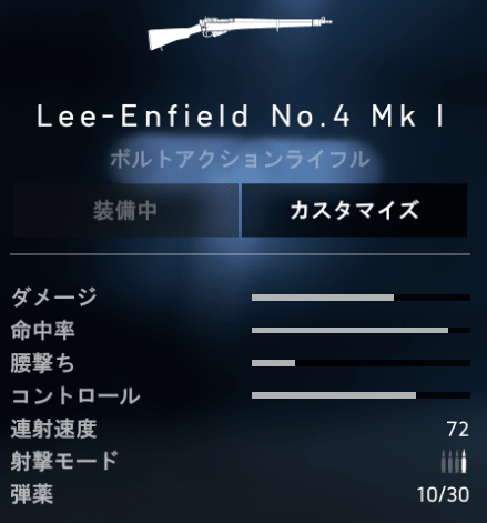 Lee-Enfield No.4 MkⅠ