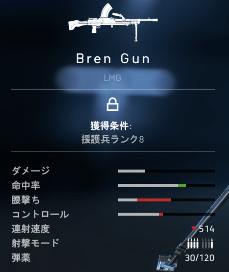 Bren Gun