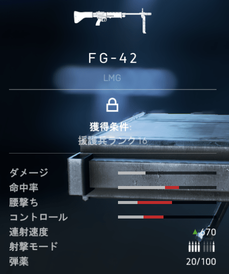 FG-42