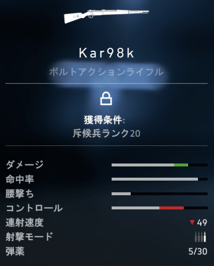 Kar98k