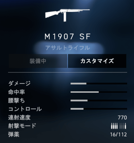 M1907 SF