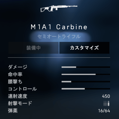 M1A1 Carbine