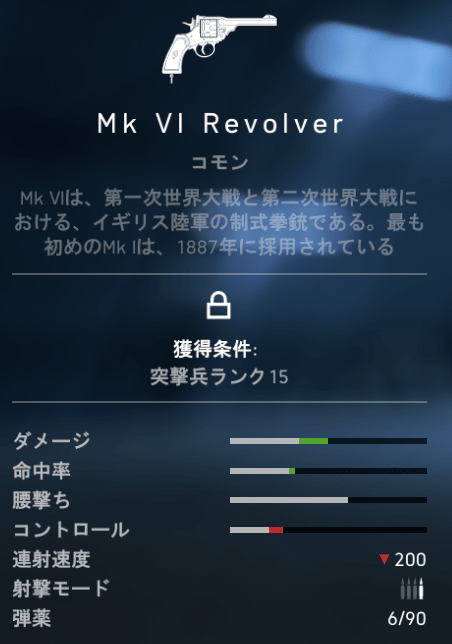 Mk VI Revolver