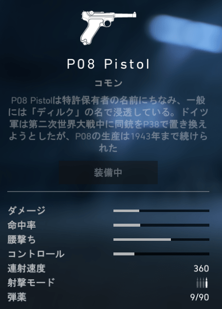 P08 Pistol