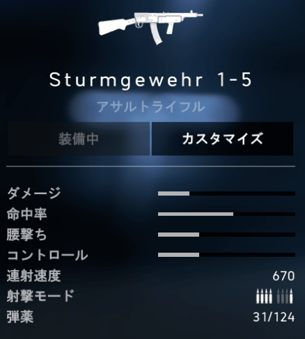 Sturmgewehr 1-5