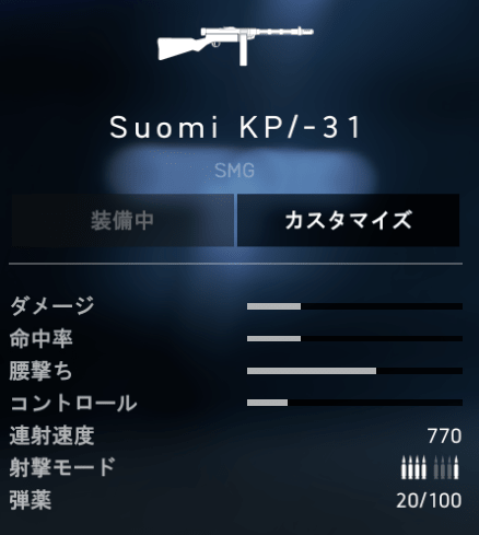 Suomi KP31