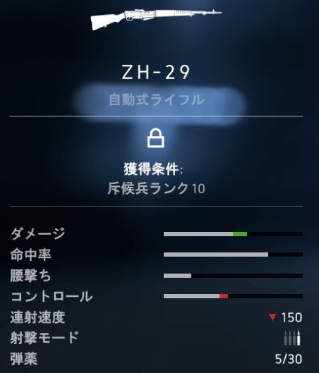 ZH-29
