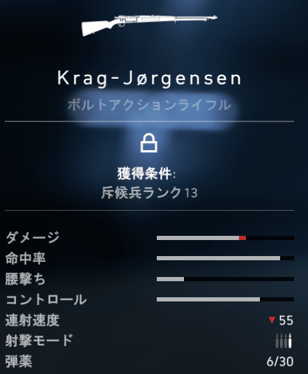 Krag-Jørgensen