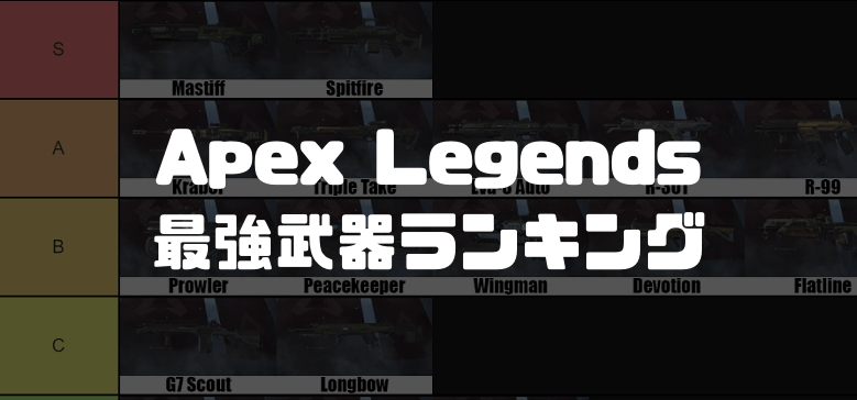 Apex Legends 最強武器ランキング
